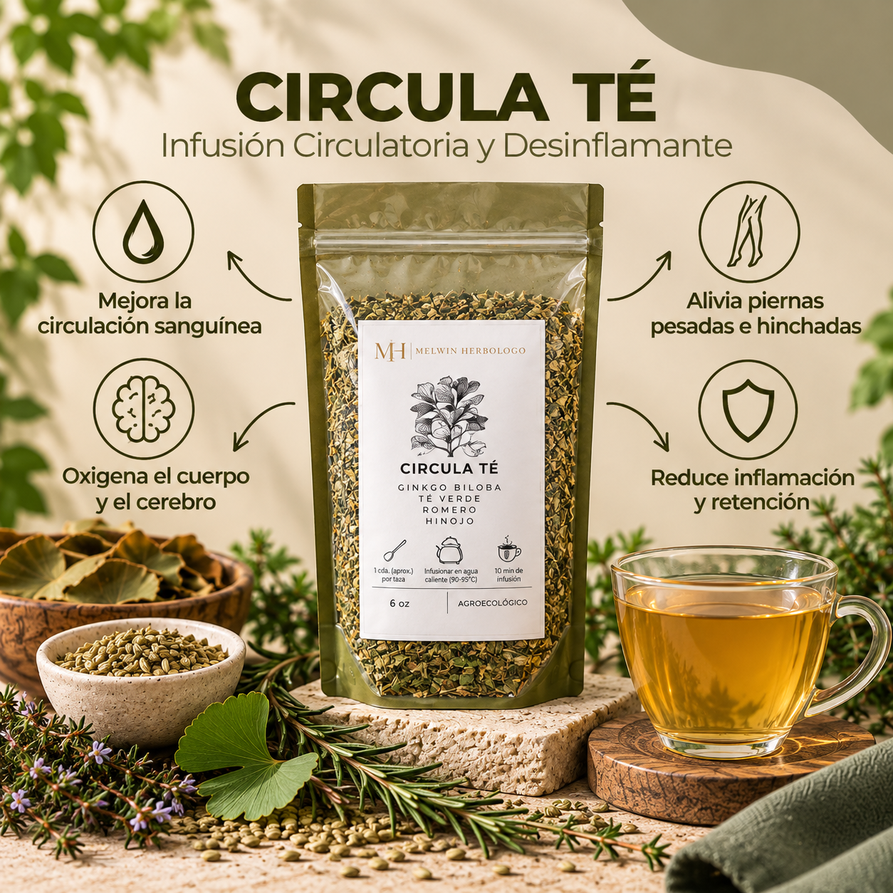 CIRCULA TÉ