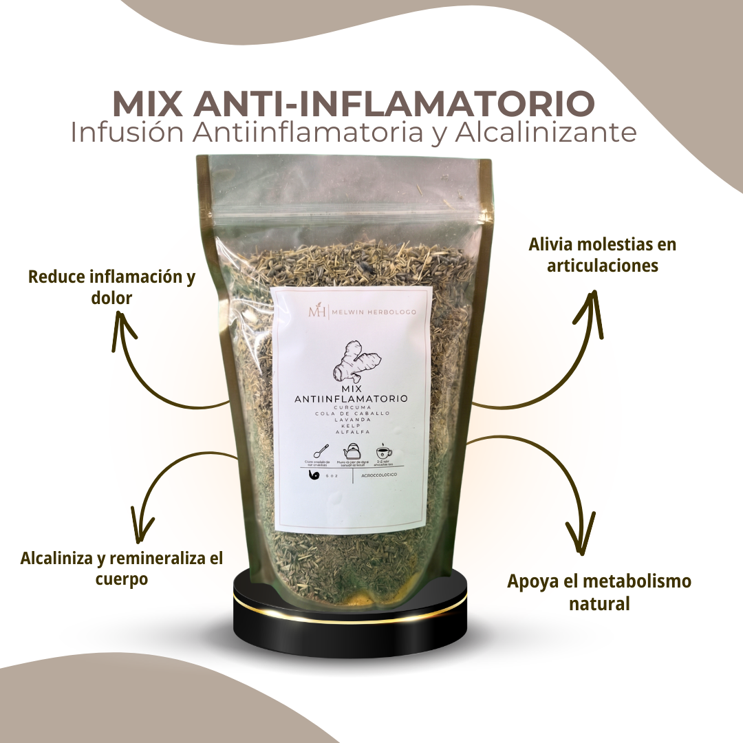 MIX ANTI-INFLAMATORIO