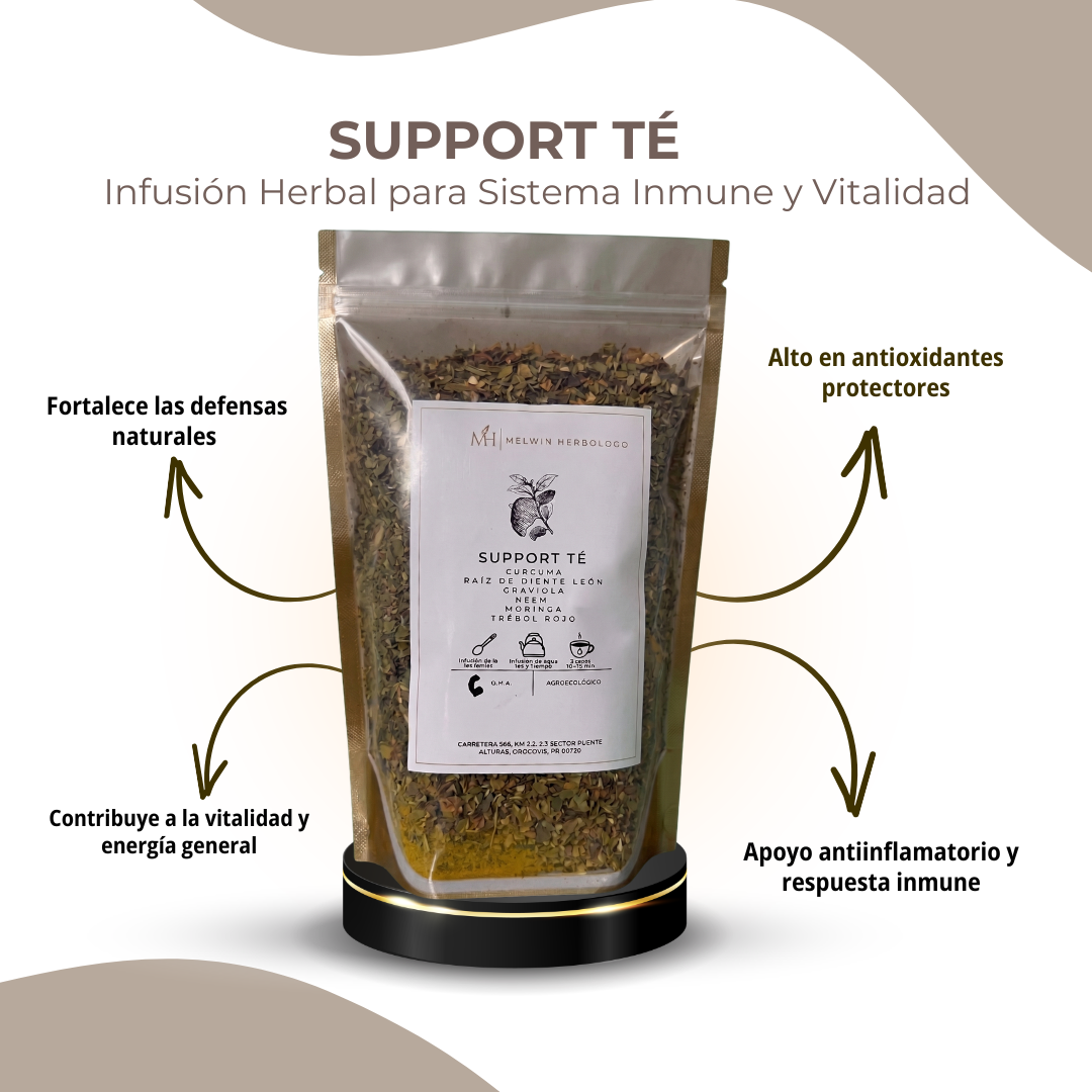 SUPPORT TÉ