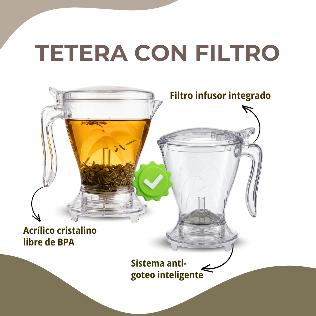 Tetera Infusora de Acrílico con Filtro | Anti-Goteo y Libre de BPA